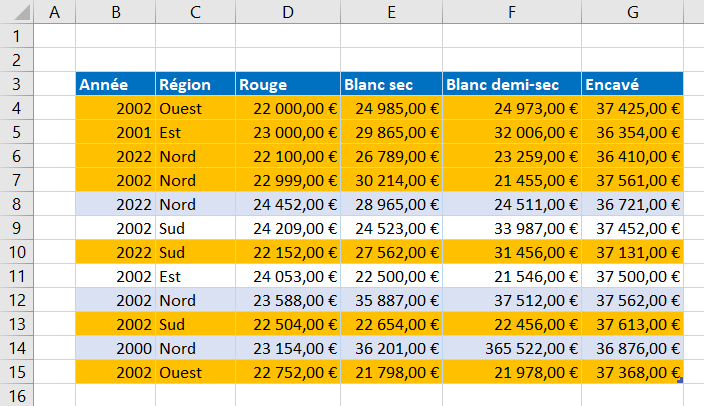 excel base formule inferieur egal 23000 resultat