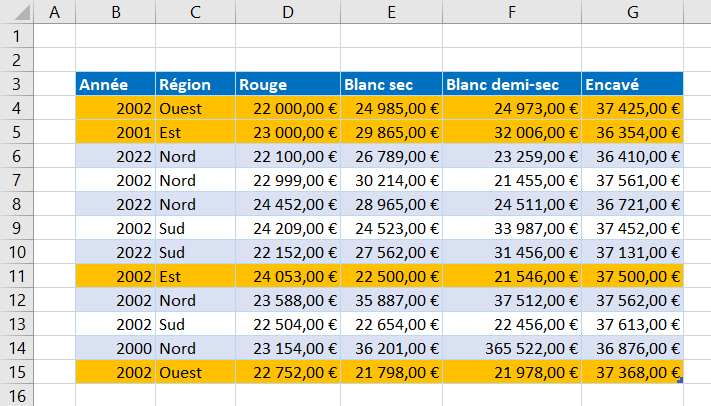 excel base formule ou resultat