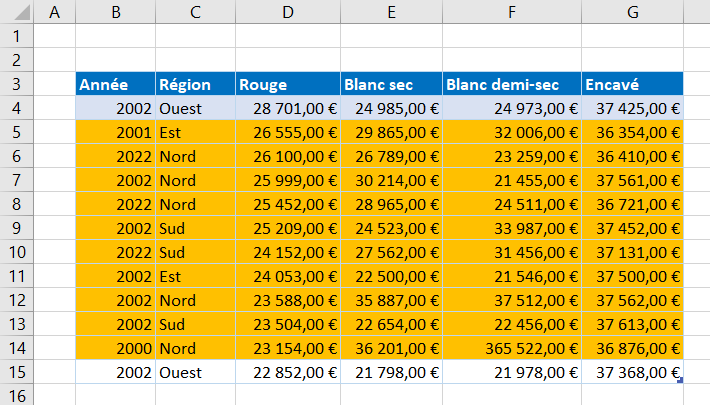 excel base formule resultat different ouest