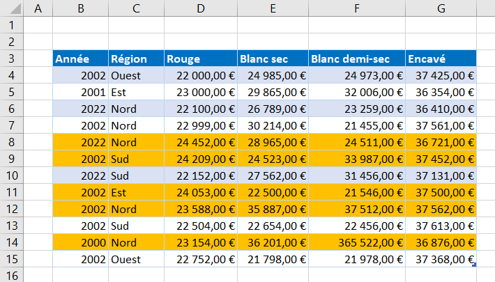 excel base formule superieur 23000 resultat