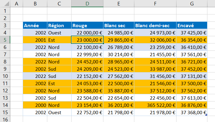 excel base formule superieur egal 23000 resultat