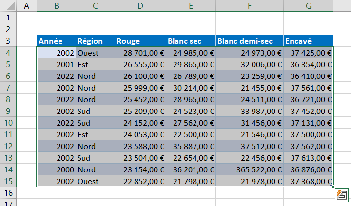 excel base formule selection tableau vin