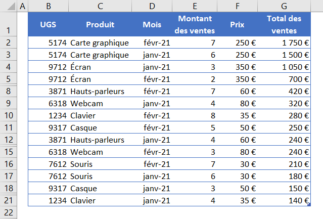 excel trier ignorer tri lignes cachees