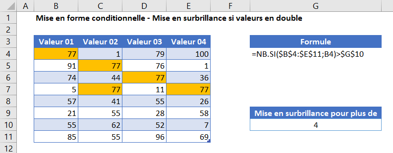 excel valeurs doubles tableau presentation