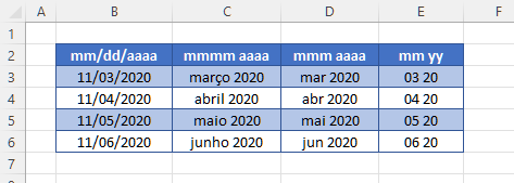 formatos personalizados dia mes ano