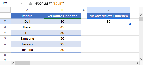 haeufigste Zahlen finden Google Sheets