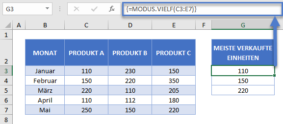 haeufigste Zahlen finden MODUS.VIELF Funktion