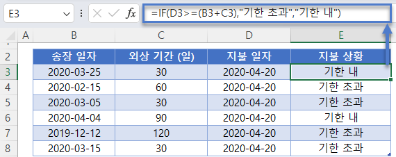 if날짜 결제지불상황