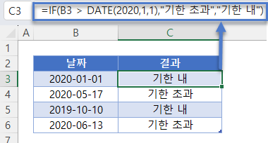 if날짜 마감기한