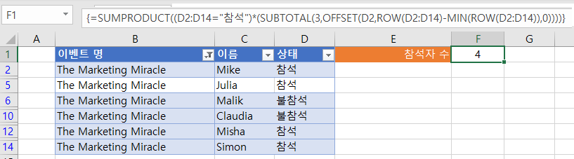 if합계 마케팅직원 참석인원