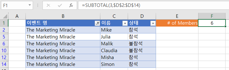 if합계 마케팅직원