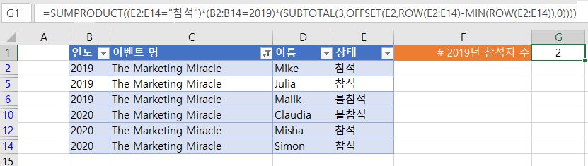 if합계 최종결과