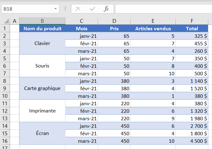 liste inserer signe plus moins