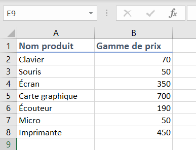 liste inserer signe plus moins