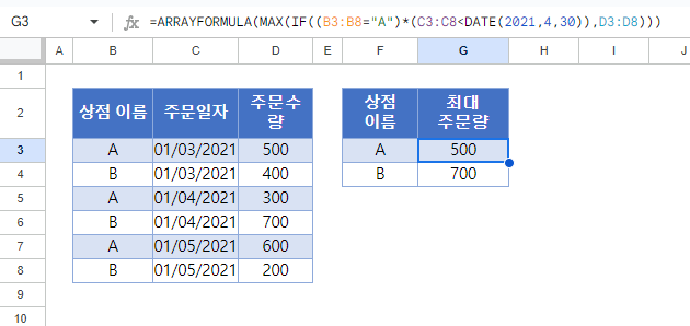 maxif 구글