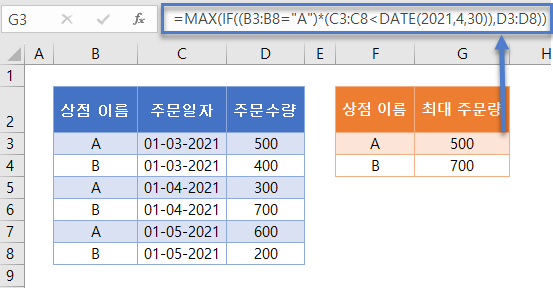 maxif 최대주문량 다중조건