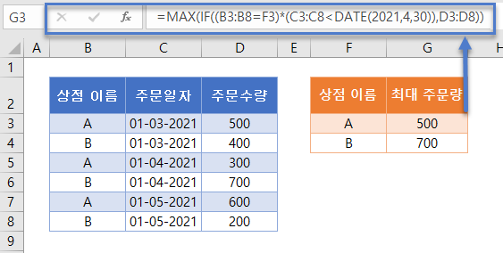 maxif-최대주문량 보다작은