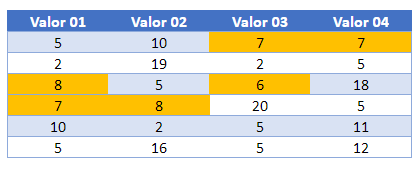 multiplas condicoes e 10