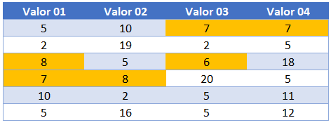 multiplas condicoes e 5