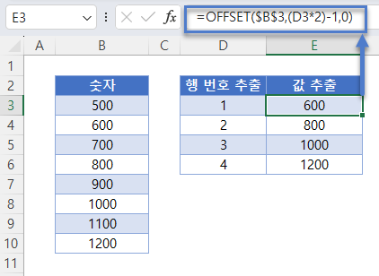 n번째행선택 OFFSET