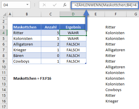 pruefen ob Bereich bestimmten Wert enthaelt ZAEHLENWENN Funktion