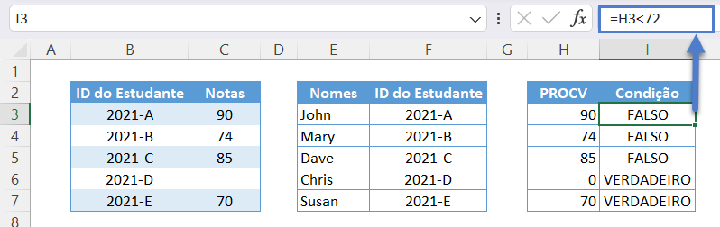 resultado procv 10