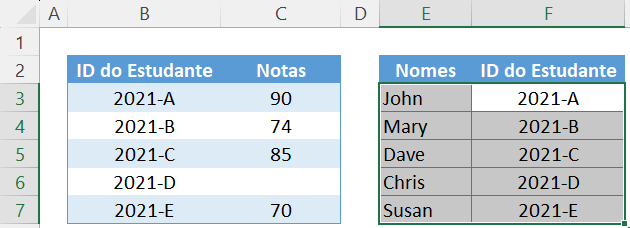 resultado procv 3