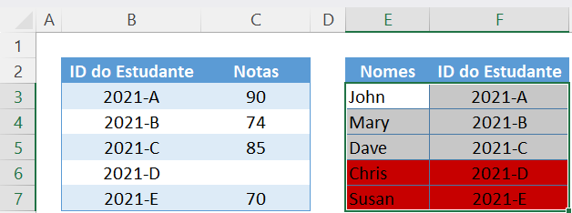 resultado procv 8