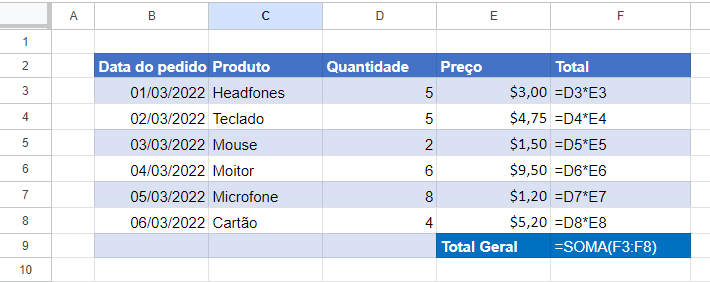 significado simbolos 12