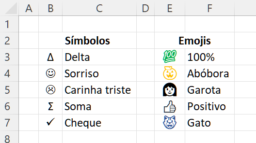 símbolos Excel google