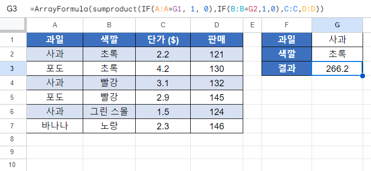 sumproduct if 구글 결과