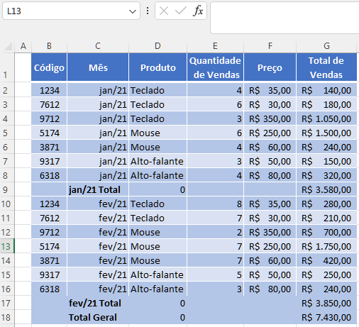 tabela agrupamento mês