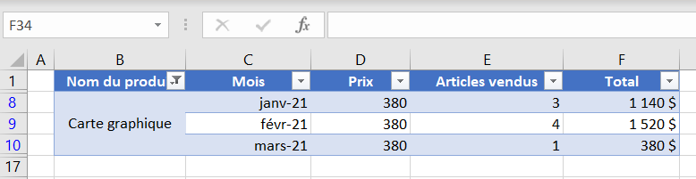 trois lignes carte graphique filtrees