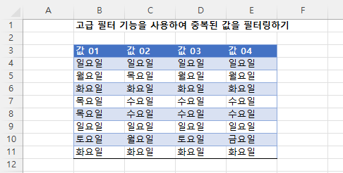 고급 필터 예제 요일