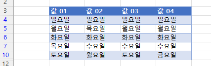 고급필터로 중복된 요일 필터링