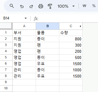 구글시트 열 숨긴 결과