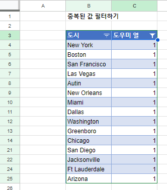 구글시트 중복값 필터 완료