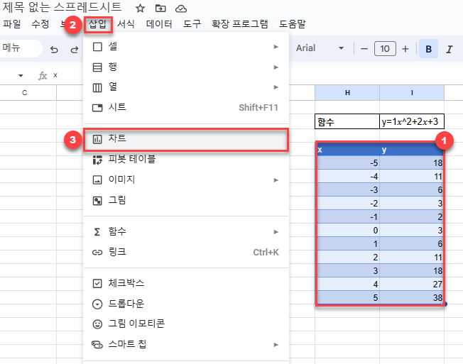 구글시트 차트 만들기