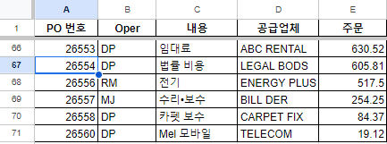 구글시트 행 고정 결과