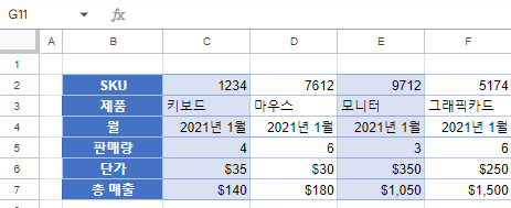 구글시트 행열 바꾸기 결과