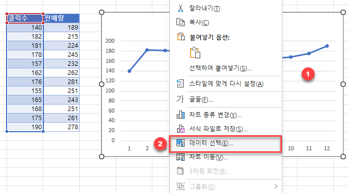 그래프 데이터 선택