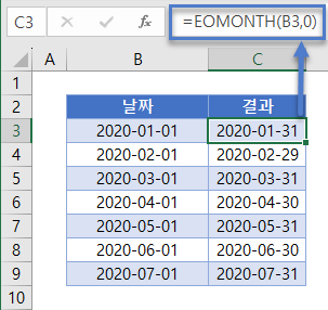 근무일수 eomonth