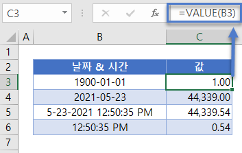 날짜시간분할 value