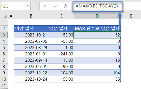 남은일수계산 max함수