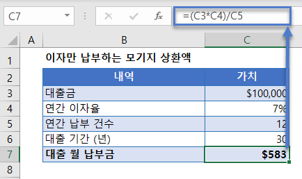 대출상환금 이자만납부상환