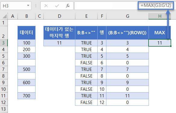 데이터마지막행 MAX함수