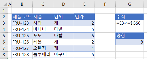 데이터유효성검사 초과예제