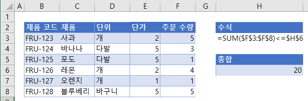 데이터유효성검사 합계초과