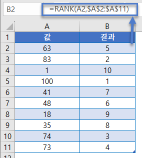 랜덤그룹 rank함수