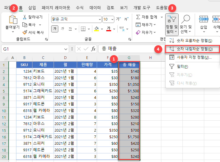 매출 기준 내림차순 정렬